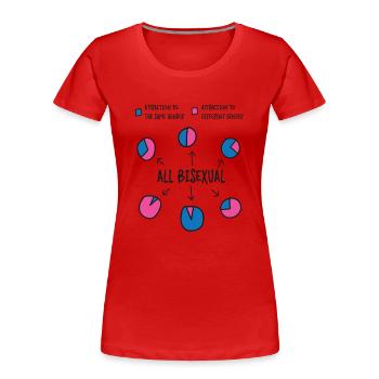 Graphique à secteurs bisexuel Bi Pride Flag - T-shirt bio Premium Femme - rouge - Devant - Mia (176cm)