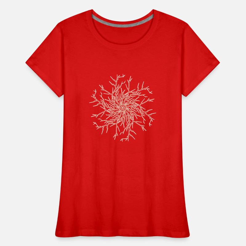 Sun Tree Women's Premium Organic T-Shirt