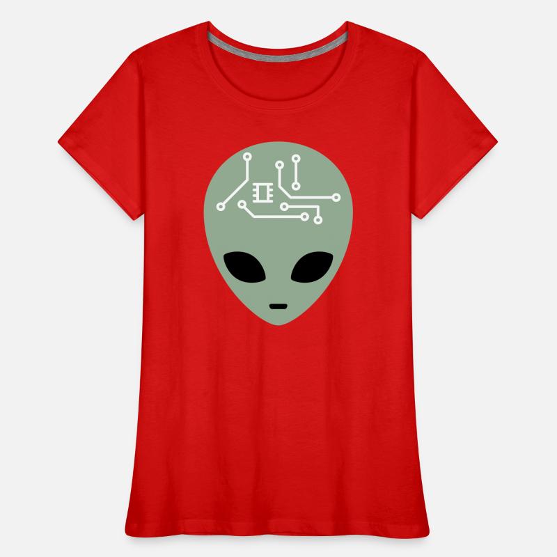 Alien Head with Circuits (three colours) Women's Premium Organic T-Shirt