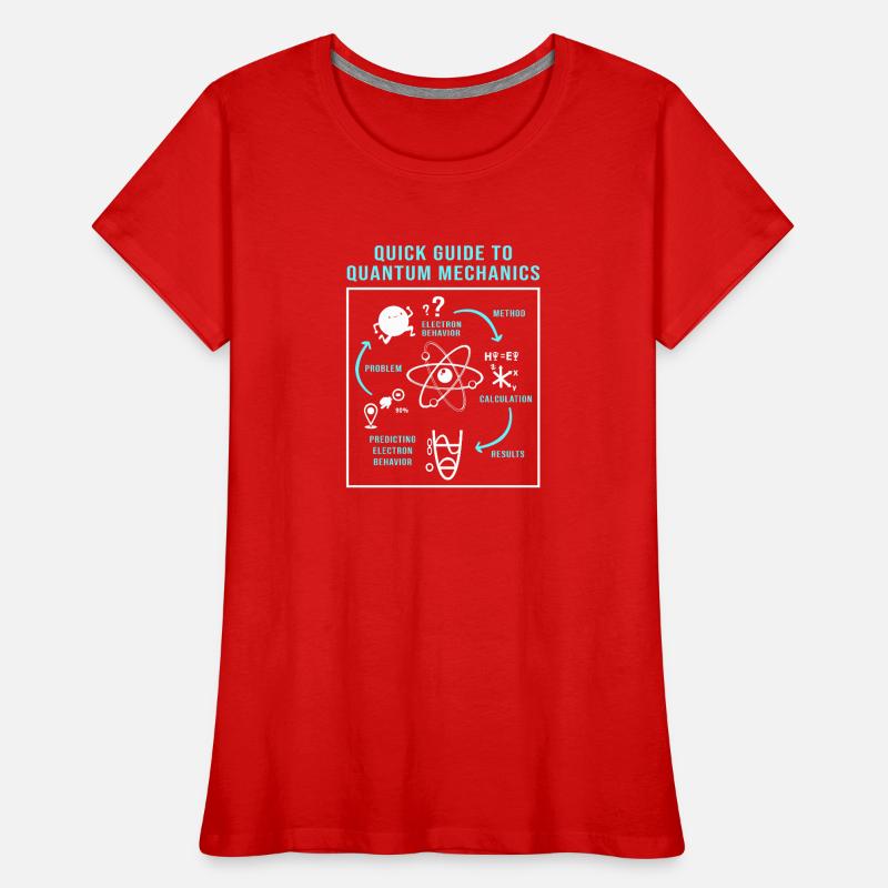 Quantum Physics Quantum Physics Quantum Leap Women's Premium Organic T-Shirt