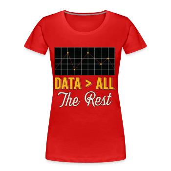 Exploration de données > tout le reste Apprentissage automatique - T-shirt bio Premium Femme - rouge - Devant - Mia (176cm)