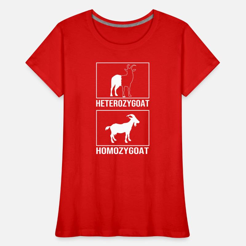 Formule structurale de la molécule T-shirt bio Premium Femme