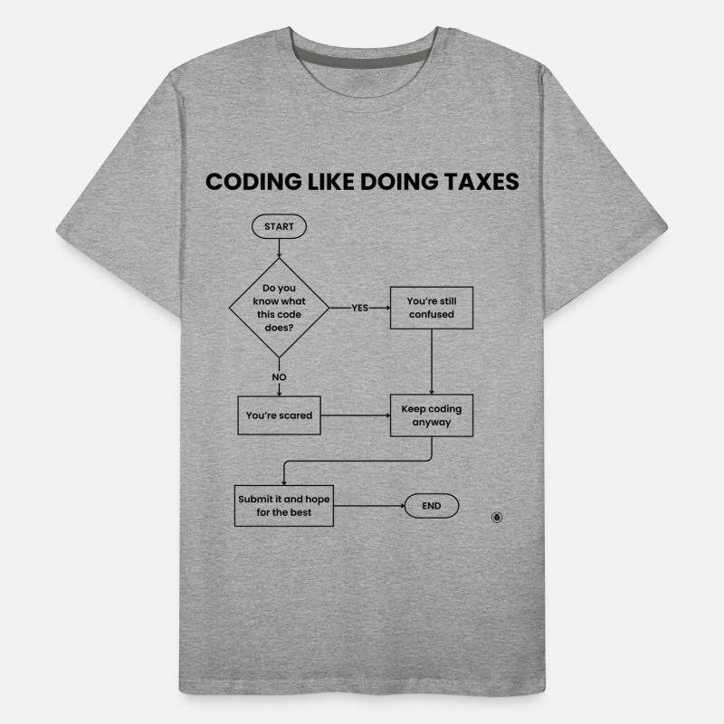 Coding Like Doing Taxes - Submit Hope Gift Men's Premium Organic T-Shirt