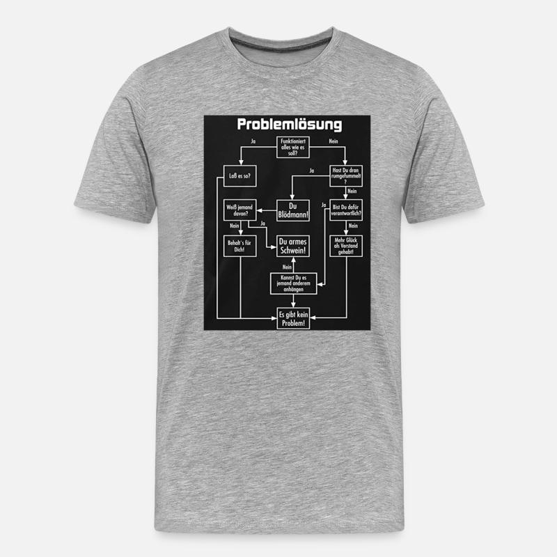 problem solving - Men's Premium Organic T-Shirt - heather grey