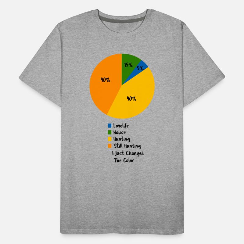 Funny Hunting Pie Chart Sarcastic Hunter Gift Men's Premium Organic T-Shirt