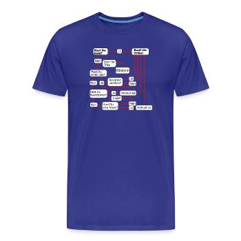 Decision aid for trike purchase, flowchart satire - Men's Premium Organic T-Shirt - royal blue - Front - Damien (186cm)