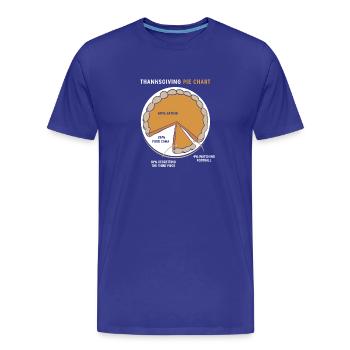 Thanksgiving Père Papa Grand-père Papy - T-shirt bio Premium Homme - bleu roi - Devant - Damien (186cm)