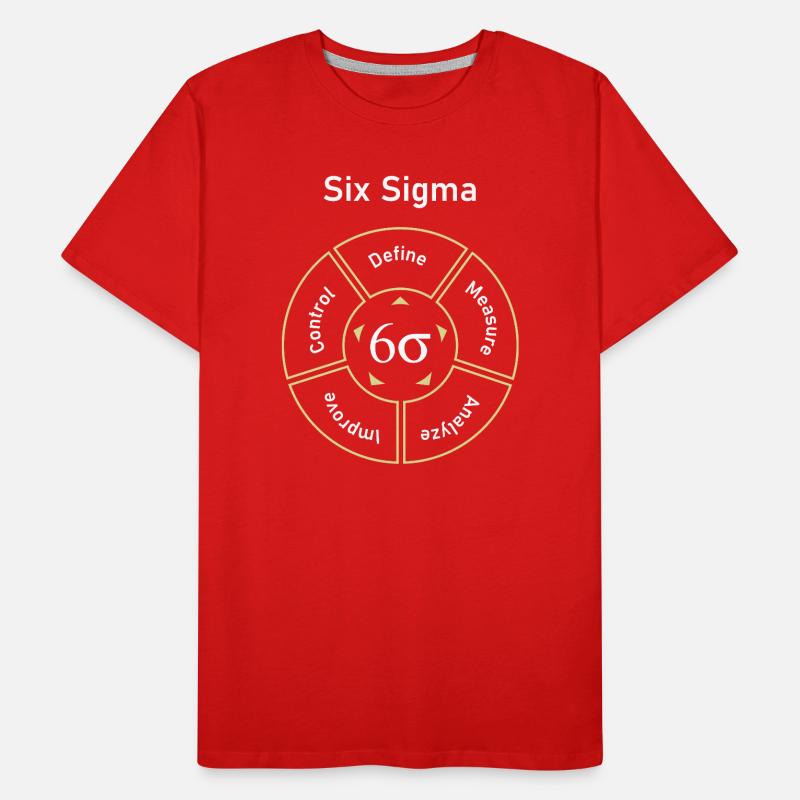 Six Sigma Process Define Measure Men's Premium Organic T-Shirt