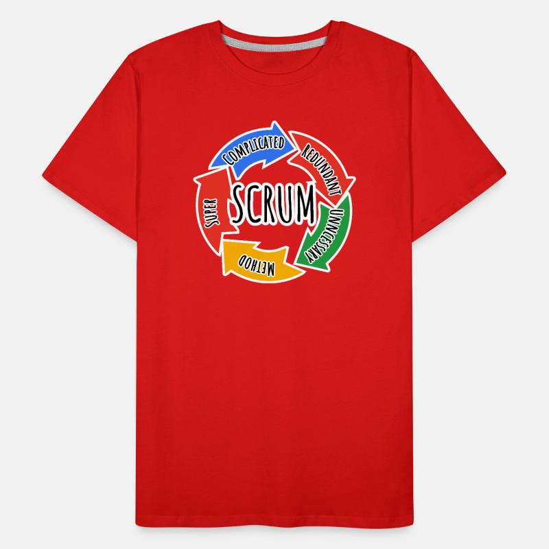 Scrum Framework for Agile Working in Development Men's Premium Organic T-Shirt