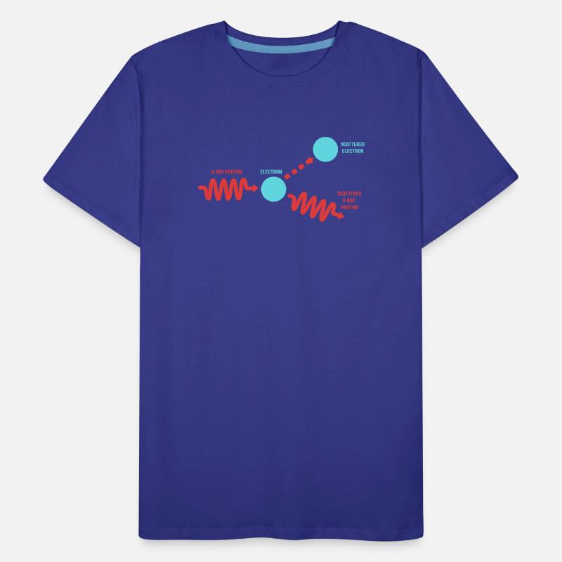 Quantum Physics Quantum Mechanics Quantum Leap Men's Premium Organic T-Shirt