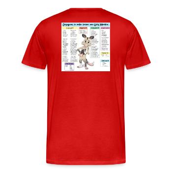 Conjuguons le verbe freiner avec Lazy Manikou - T-shirt bio Premium Homme - rouge - Dos - Damien (186cm)