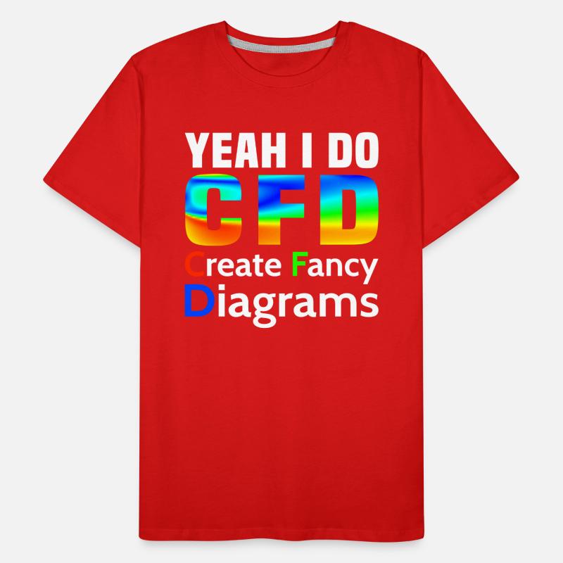 Yes, I make CFD funny Fluid Dynamics Engineer Men's Premium Organic T-Shirt