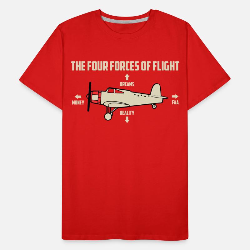 plane Men's Premium Organic T-Shirt