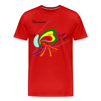 Supercellule Stormchasing Tornade tempêtes orages - T-shirt bio Premium Homme - rouge - Devant - Damien (186cm)