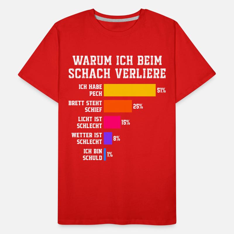 Why I lose at squash Squash Men's Premium Organic T-Shirt
