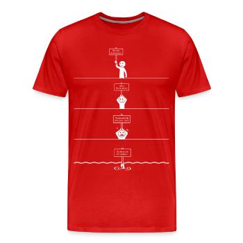 Hochwasser und Klimawandel gibt es nicht.. - Männer Premium Bio T-Shirt - Rot - Vorne - Damien (186cm)