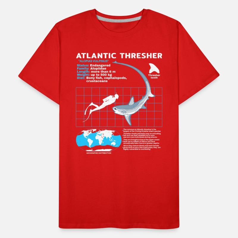 Thresher Shark Datasheet Men's Premium Organic T-Shirt