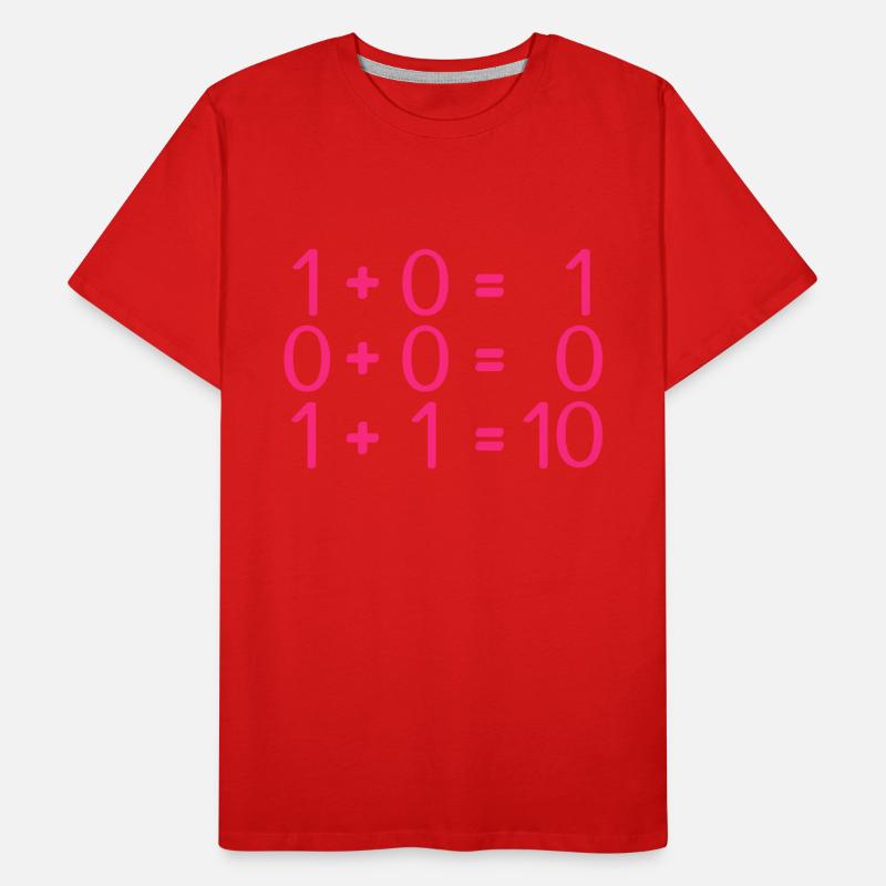 Computer science rules programmers Men's Premium Organic T-Shirt