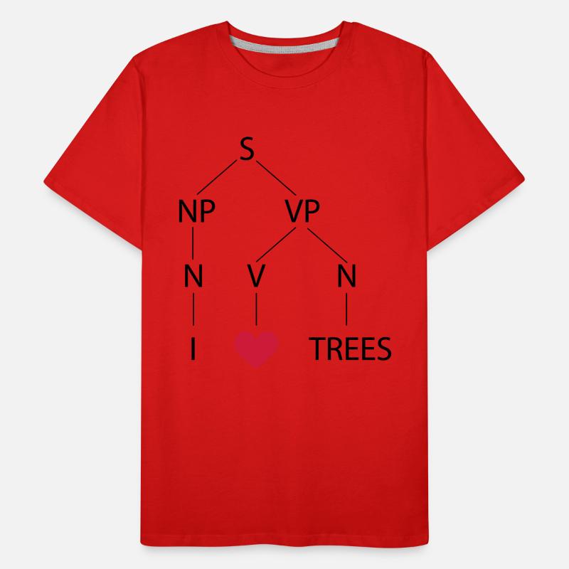 Syntaxbaum Männer Premium Bio T-Shirt