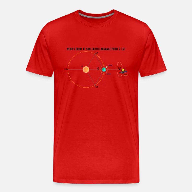 Webb-Teleskop JWST Schaltplan L2-Punkt-Orbit - Männer Premium Bio T-Shirt - Rot