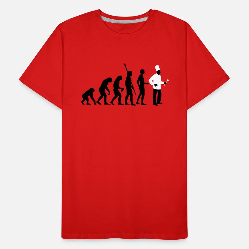 evolution_koch_2c Men's Premium Organic T-Shirt