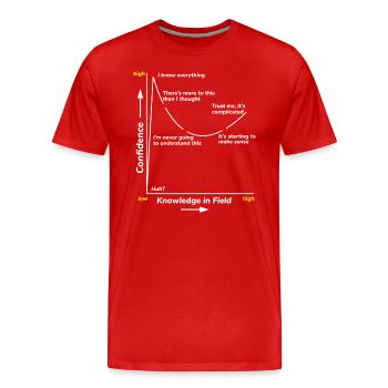 Science Math Student Confidence Level Funny Saying - Men's Premium Organic T-Shirt - red - Front - Damien (186cm)