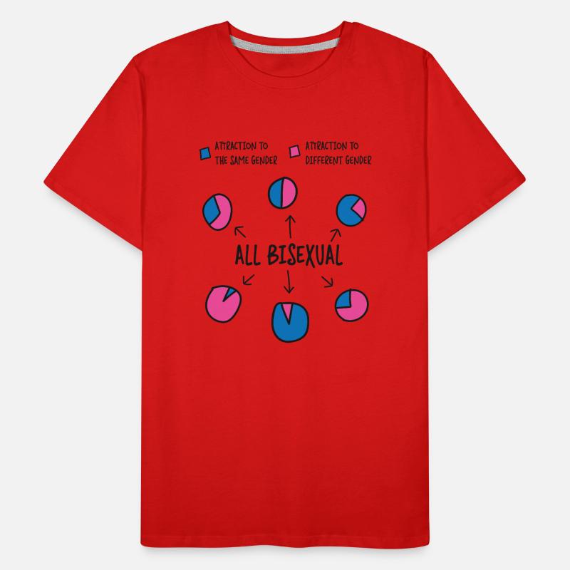 Bisexual Bi Pride Flag Pie Chart Männer Premium Bio T-Shirt