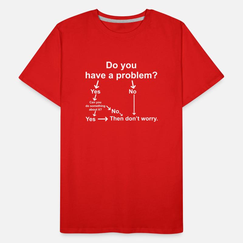Troubleshooting problems that aren't Men's Premium Organic T-Shirt