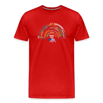 U.S. National Parks, National Park, Denali, Redwood - Men's Premium Organic T-Shirt - red - Front - Damien (186cm)