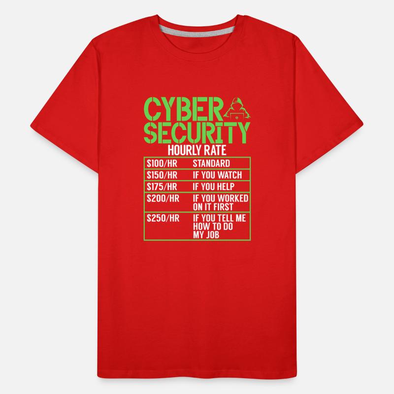 Cyber security hacker hacking Men's Premium Organic T-Shirt