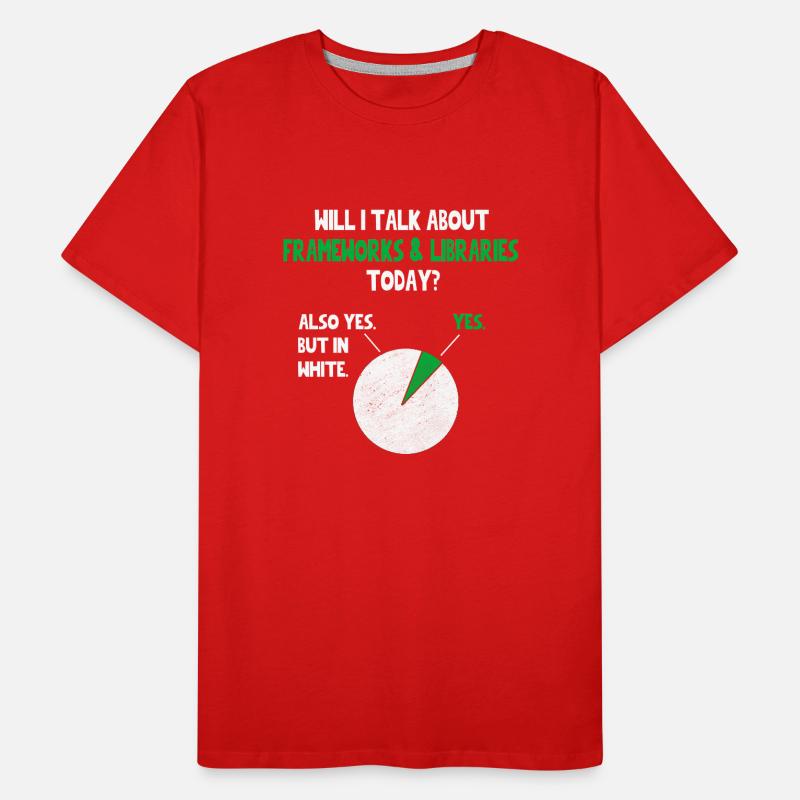 Coder Programmer Will I talk about Funny Quote Hum Men's Premium Organic T-Shirt