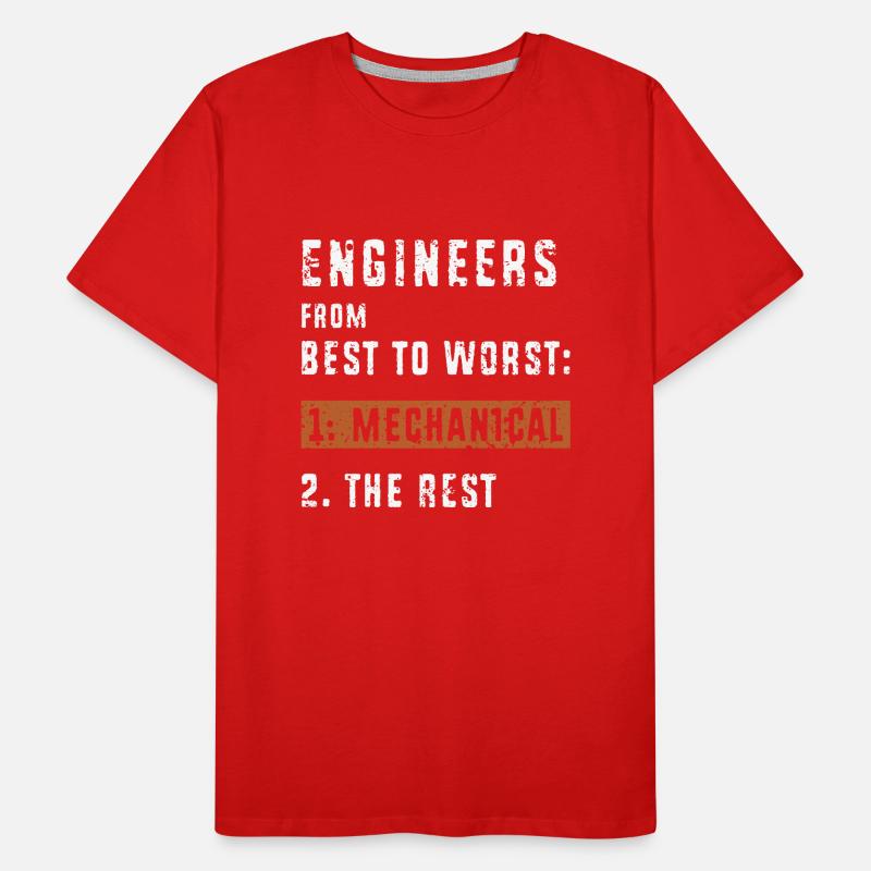 Mechanical Engineer Men's Premium Organic T-Shirt