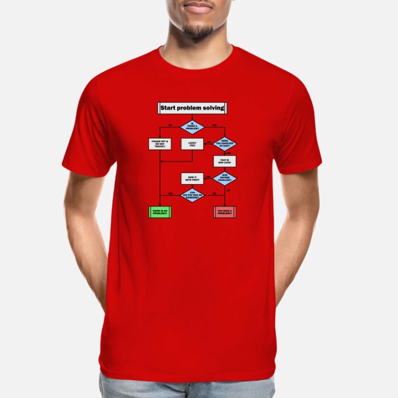 Problem solving! Men's Premium Organic T-Shirt