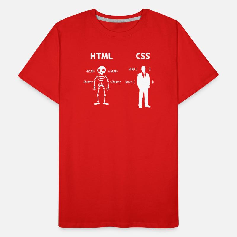 Code Css C++ Php Java Developer Code Scripting Men's Premium Organic T-Shirt