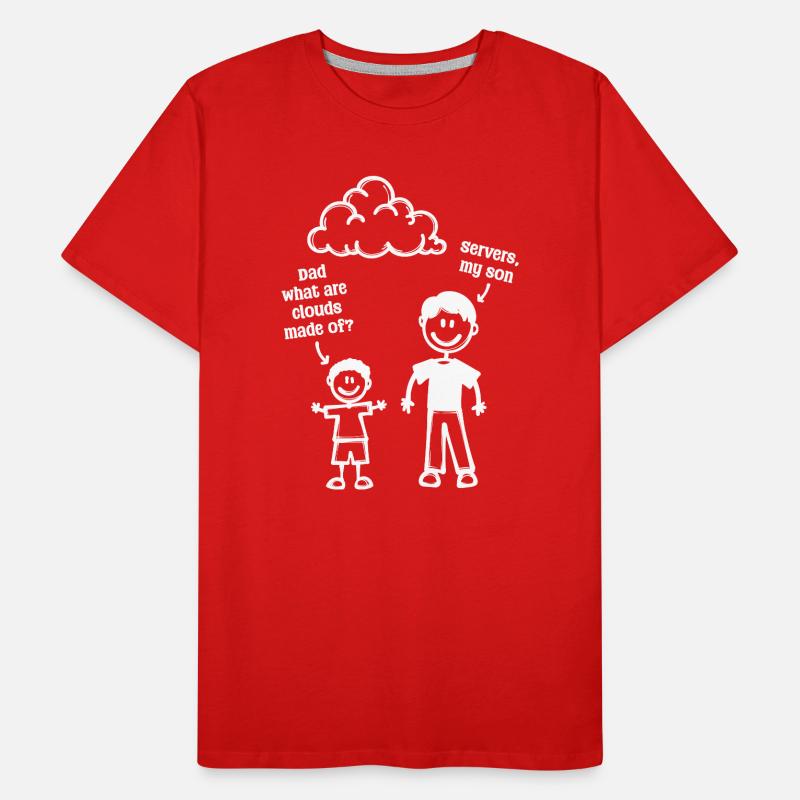 Developer Coden Computerfreak Webentwickler Geek Männer Premium Bio T-Shirt