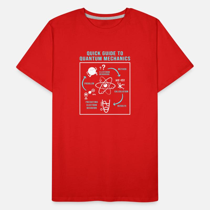Physique quantique Physique quantique Saut quantique T-shirt bio Premium Homme