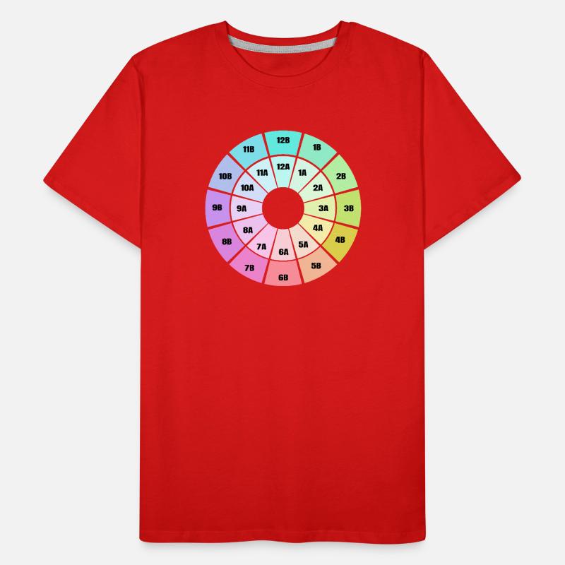 Camelot Wheel Men's Premium Organic T-Shirt