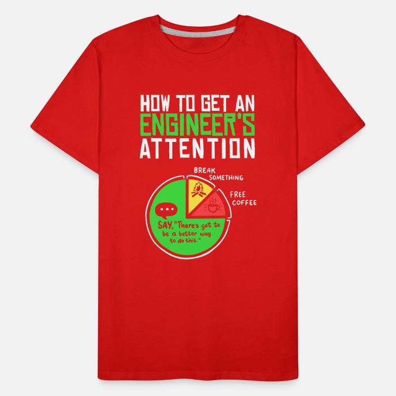 Engineer: How to Get Their Attention Men's Premium Organic T-Shirt