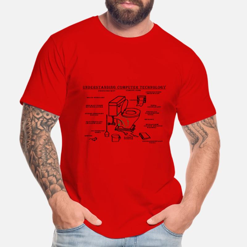 Computertechnik Männer Premium Bio T-Shirt