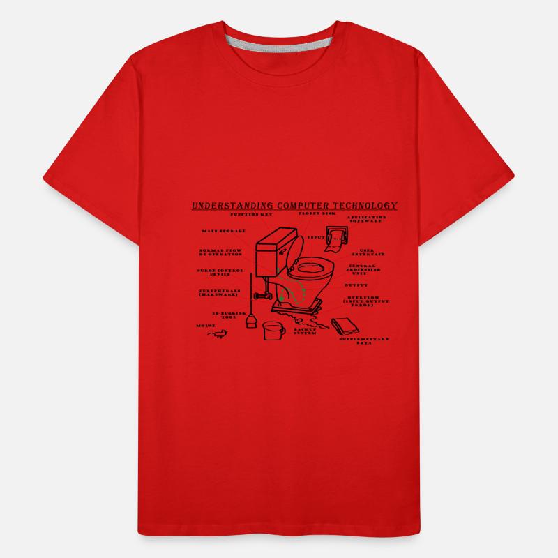 Computertechnik Männer Premium Bio T-Shirt