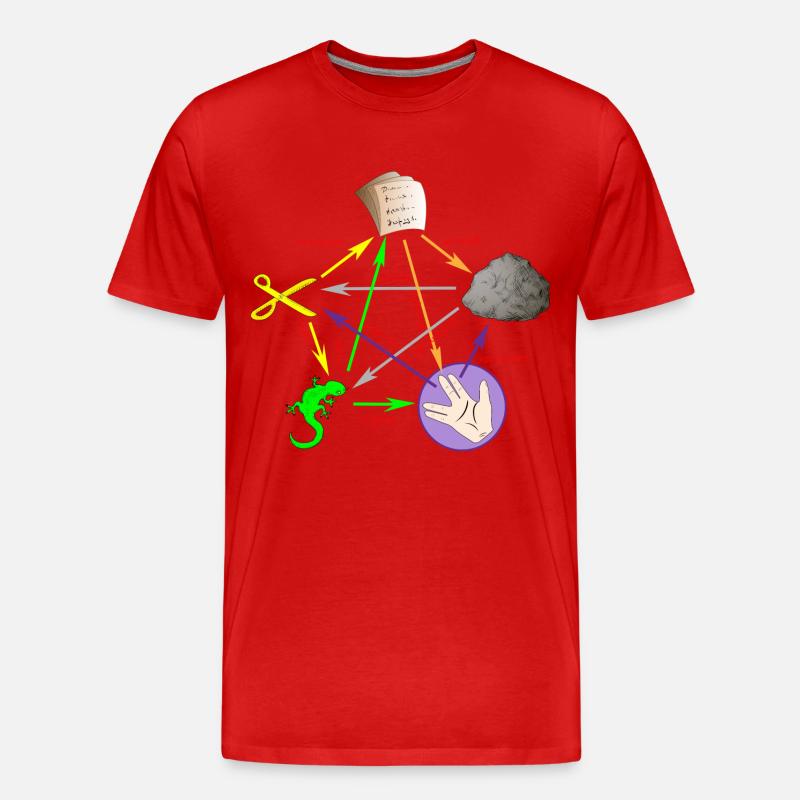 Schere Stein Papier Echse Spock - Männer Premium Bio T-Shirt - Rot