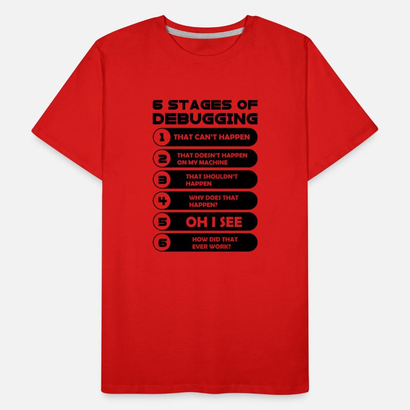 Programming Men's Premium Organic T-Shirt