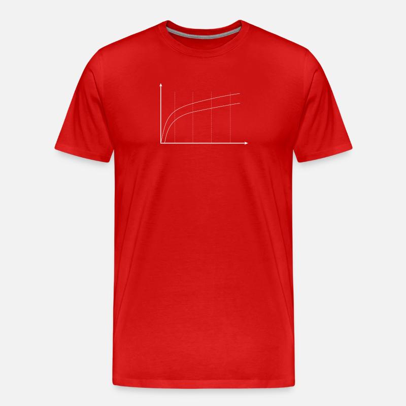 Rainbow Chart minimalistic - Männer Premium Bio T-Shirt - Rot