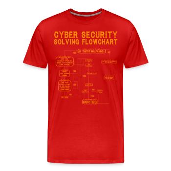 Flussdiagramm zur Lösung der Cybersicherheit - Männer Premium Bio T-Shirt - Rot - Vorne - Damien (186cm)