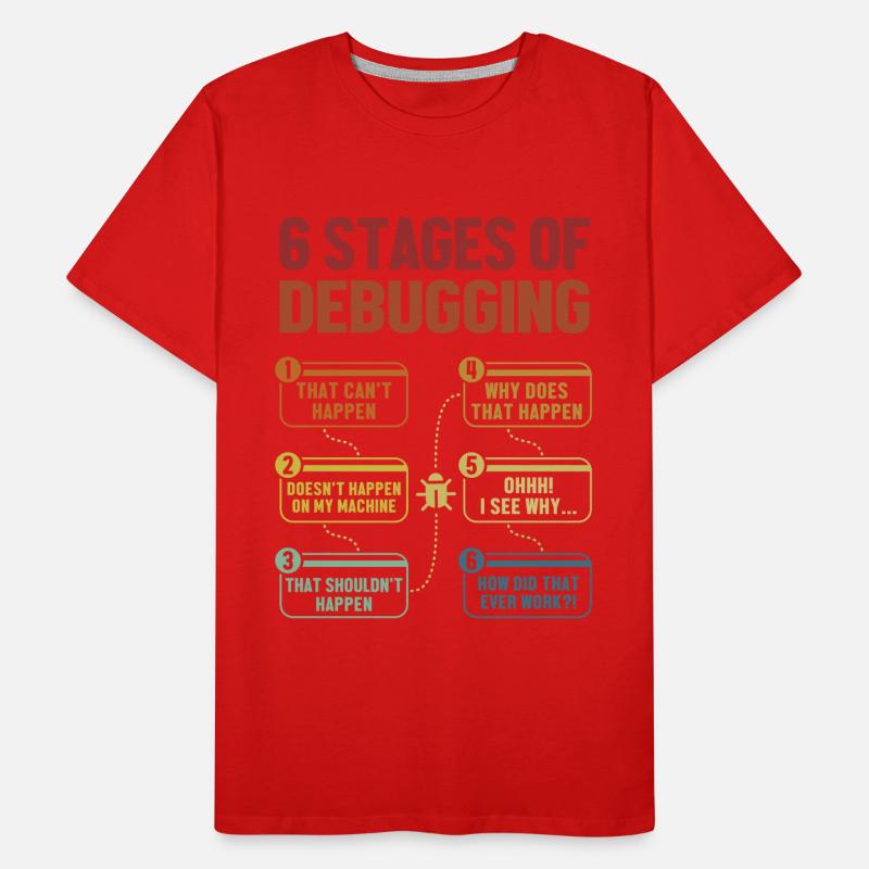 6 Stages of Debugging Softwareingenieur Coder Männer Premium Bio T-Shirt