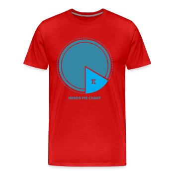 pi - T-shirt bio Premium Homme - rouge - Devant - Damien (186cm)