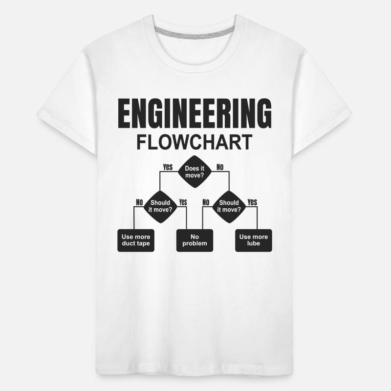 Engineering technischer Flowchart Ingenieur Kinder Premium Bio T-Shirt