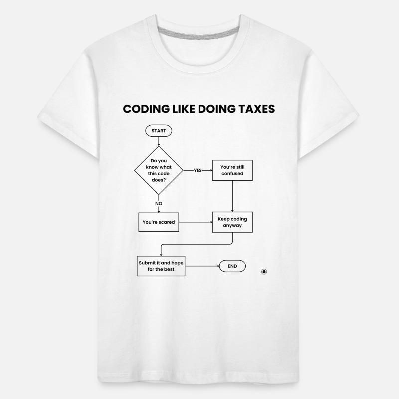 Coding Like Doing Taxes - Submit Hope Gift Kids' Premium Organic T-Shirt