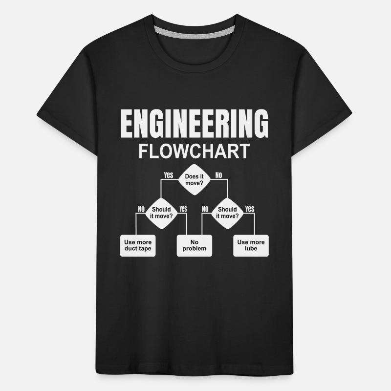 Engineering Flowchart Engineer Kids' Premium Organic T-Shirt