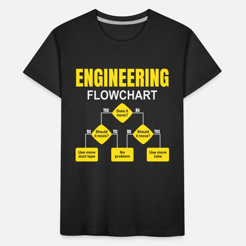 Engineering technischer Flowchart Ingenieur Kinder Premium Bio T-Shirt